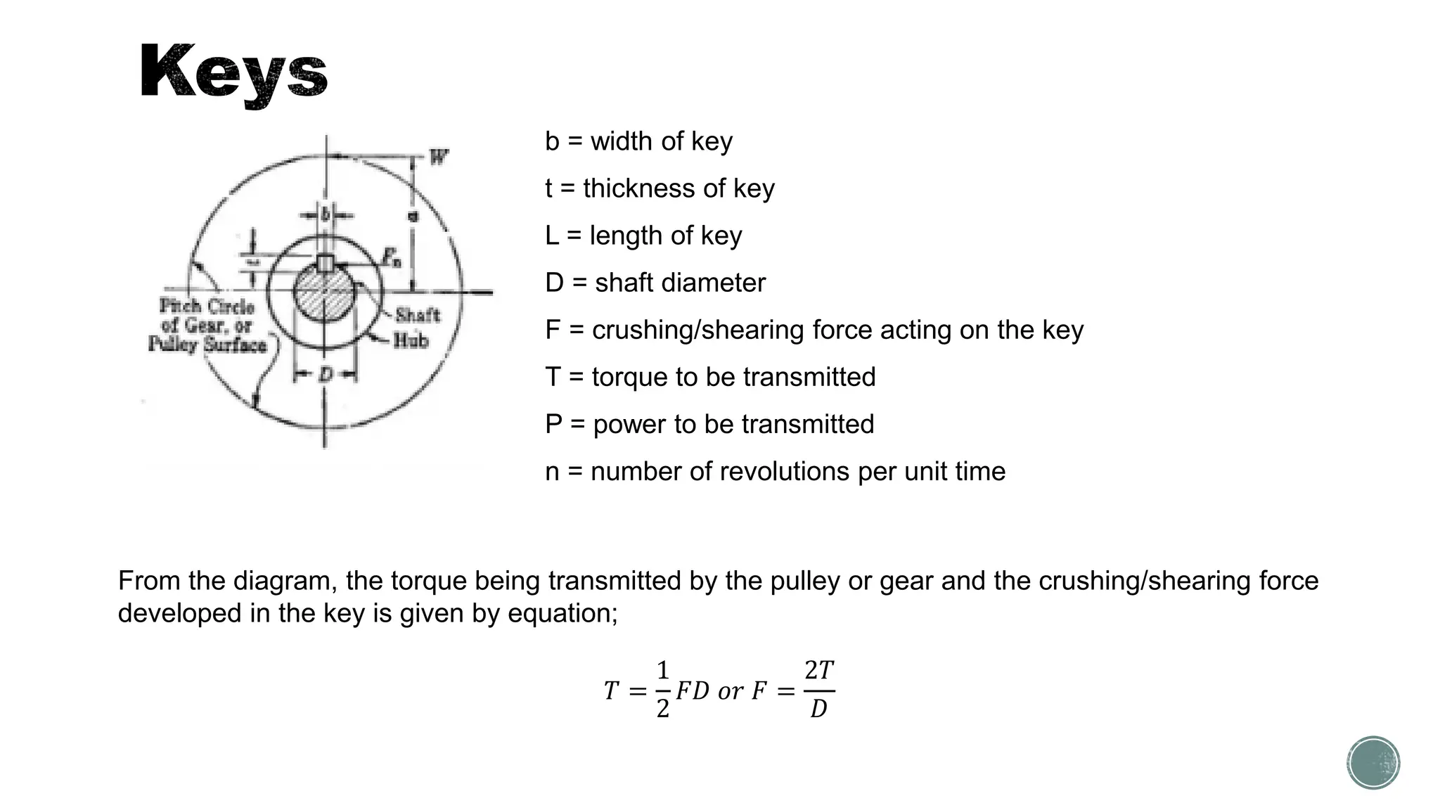 b = width of key
t = thickness of key
L = length of key
D = shaft diameter
F = crushing/shearing force acting on the key
T = torque to be transmitted
P = power to be transmitted
n = number of revolutions per unit time
𝑇 =
1
2
𝐹𝐷 𝑜𝑟 𝐹 =
2𝑇
𝐷
From the diagram, the torque being transmitted by the pulley or gear and the crushing/shearing force
developed in the key is given by equation;
 