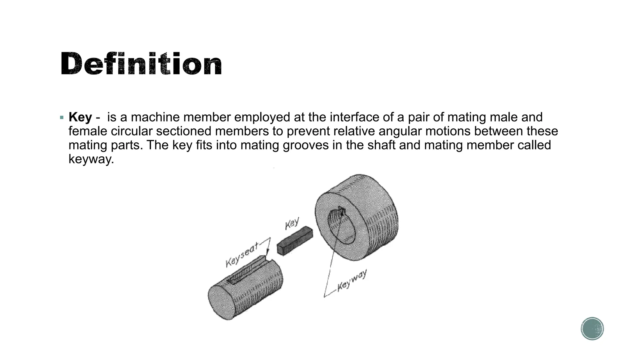 ▪ Key - is a machine member employed at the interface of a pair of mating male and
female circular sectioned members to prevent relative angular motions between these
mating parts. The key fits into mating grooves in the shaft and mating member called
keyway.
 