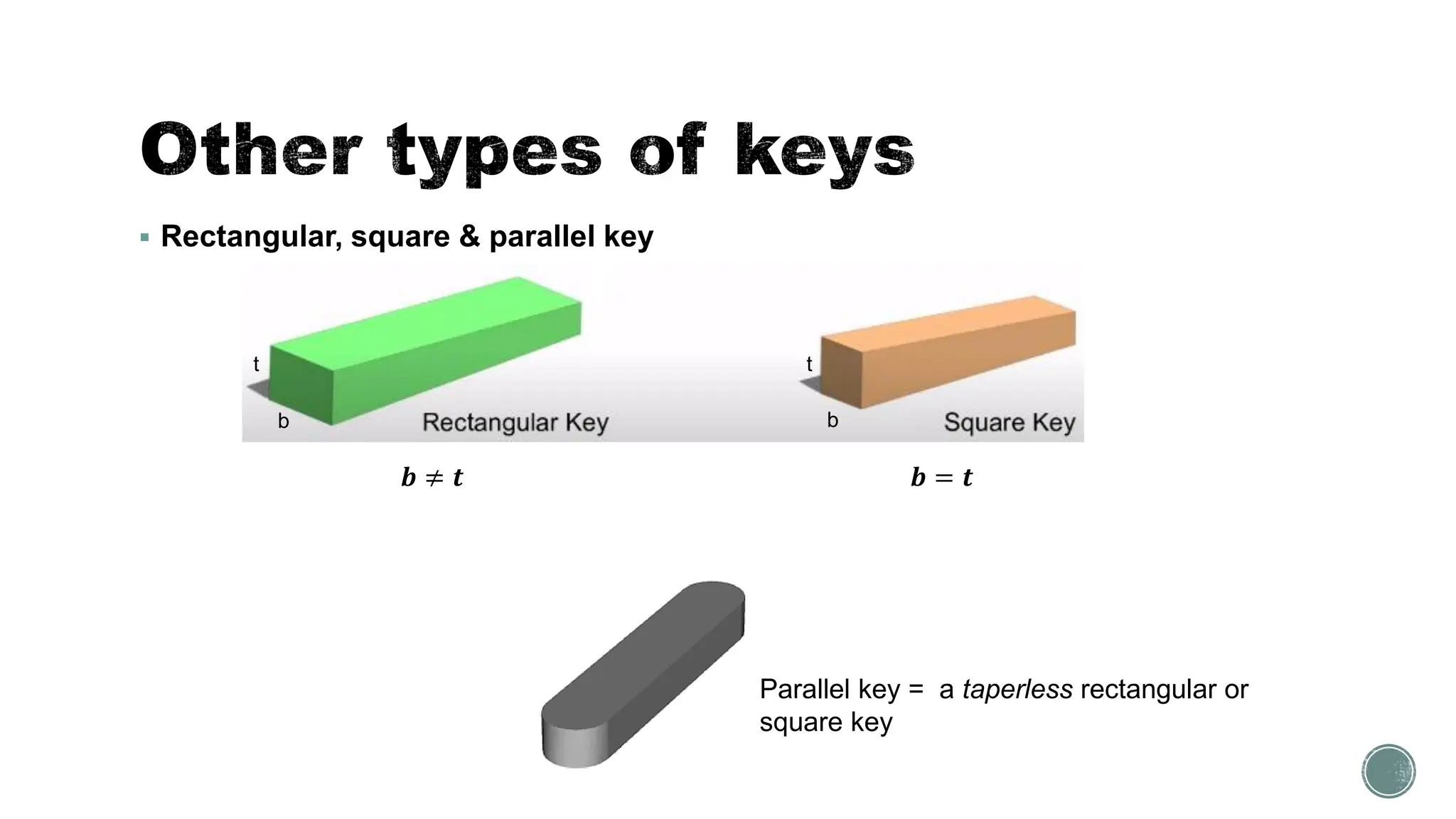 ▪ Rectangular, square & parallel key
b b
t t
𝒃 ≠ 𝒕 𝒃 = 𝒕
Parallel key = a taperless rectangular or
square key
 