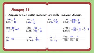 1. Διάγραψε τον ίδιο αριθμό μηδενικών και φτιάξε ισοδύναμα κλάσματα:

100
20

100
40

000
.
1
420


000
.
1
500

10
400


000
.
1
900



000
.
1
000
.
2

10
600

000
.
1
50

100
70
10
100
1000
400


Άσκηση 11
2
10
4
10
42
100
50
100
5
10
40
1
=40
100
90 9
10
60
5
100
7
10
200
100
20
10
2
1
=2
40 4
 