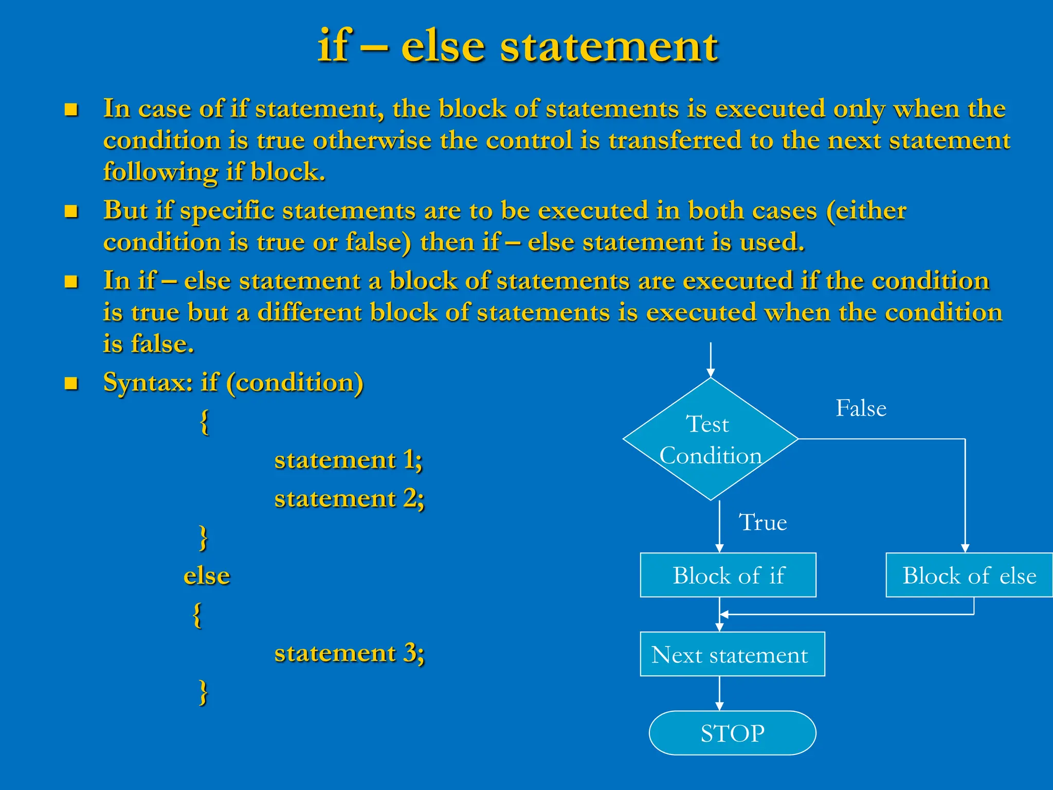 if – else statement  In case of if statement, the block of statements is executed only when the condition is true otherwise the control is transferred to the next statement following if block.  But if specific statements are to be executed in both cases (either condition is true or false) then if – else statement is used.  In if – else statement a block of statements are executed if the condition is true but a different block of statements is executed when the condition is false.  Syntax: if (condition) { statement 1; statement 2; } else { statement 3; } Test Condition Block of if Block of else Next statement STOP False True 