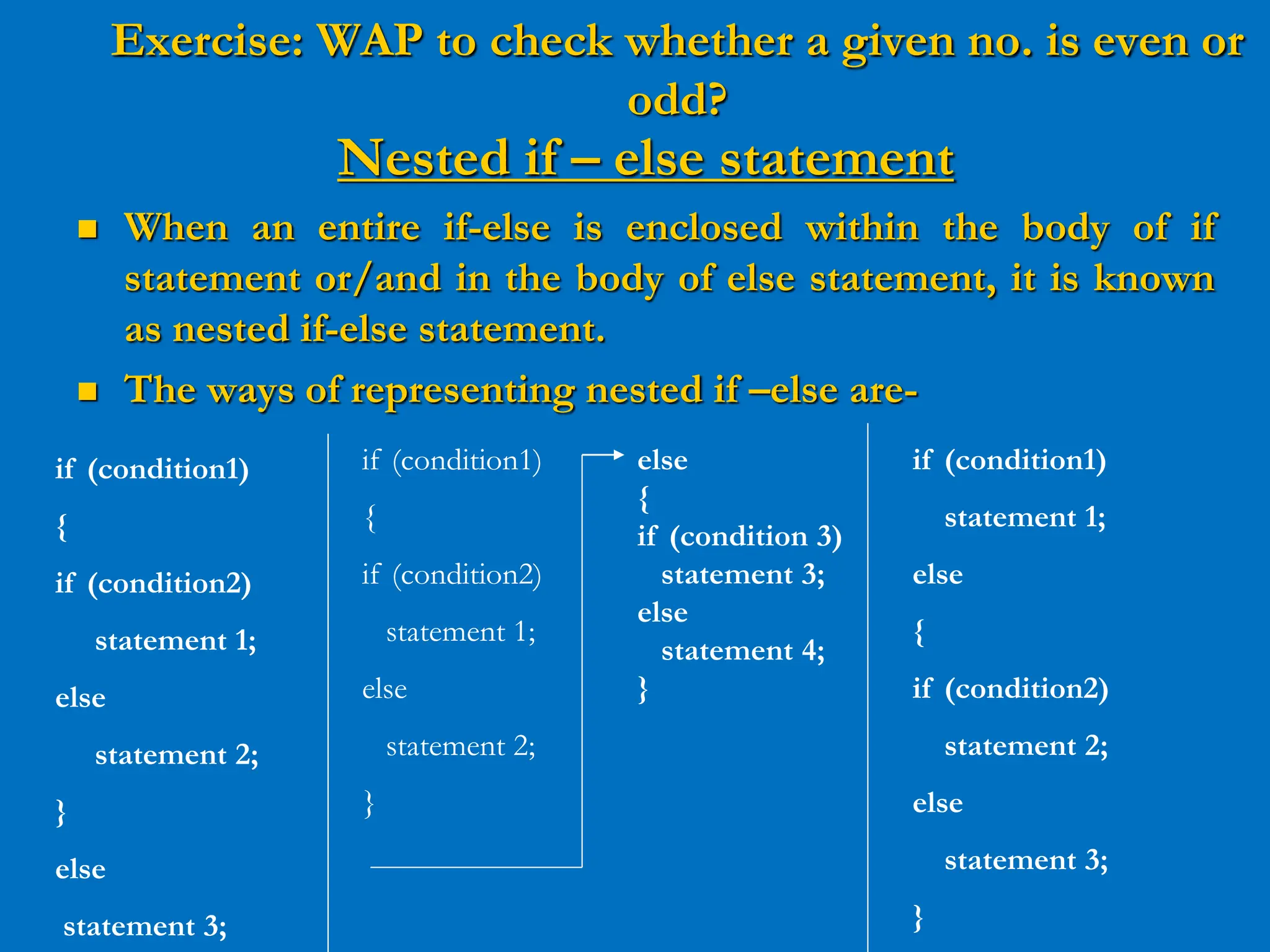 Exercise: WAP to check whether a given no. is even or odd? Nested if – else statement  When an entire if-else is enclosed within the body of if statement or/and in the body of else statement, it is known as nested if-else statement.  The ways of representing nested if –else are- if (condition1) { if (condition2) statement 1; else statement 2; } else statement 3; if (condition1) { if (condition2) statement 1; else statement 2; } else { if (condition 3) statement 3; else statement 4; } if (condition1) statement 1; else { if (condition2) statement 2; else statement 3; } 