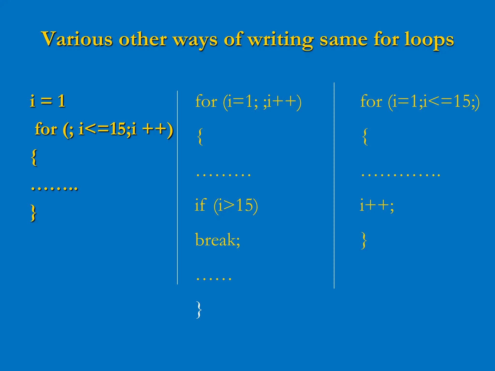 Various other ways of writing same for loops i = 1 for (; i<=15;i ++) { …….. } for (i=1; ;i++) { ……… if (i>15) break; …… } for (i=1;i<=15;) { …………. i++; } 