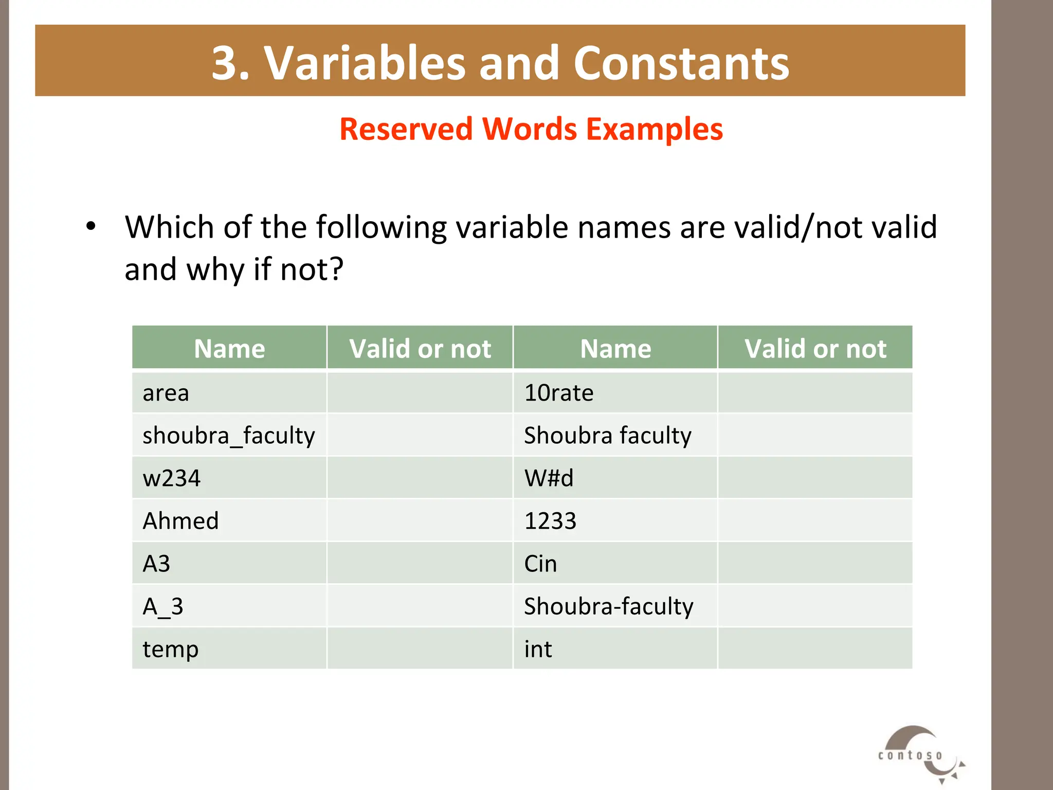 3. Variables and Constants
Reserved Words Examples
• Which of the following variable names are valid/not valid
and why if not?
Valid or not
Name
Valid or not
Name
10rate
area
Shoubra faculty
shoubra_faculty
W#d
w234
1233
Ahmed
Cin
A3
Shoubra-faculty
A_3
int
temp
 