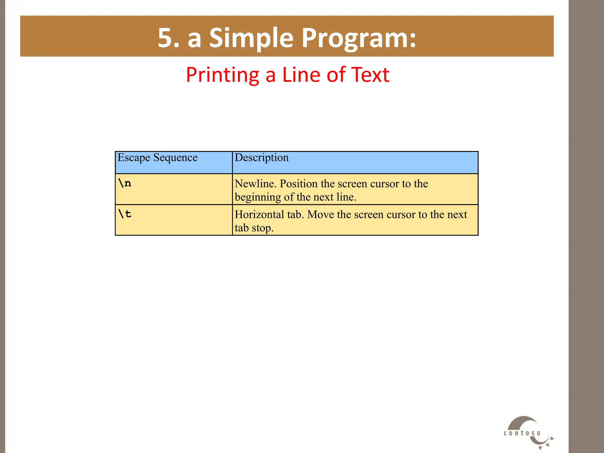 5. a Simple Program:
Printing a Line of Text
Escape Sequence Description
n Newline. Position the screen cursor to the
beginning of the next line.
t Horizontal tab. Move the screen cursor to the next
tab stop.
 
