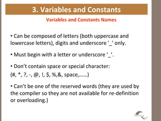 3. Variables and Constants
Variables and Constants Names
• Can be composed of letters (both uppercase and
lowercase letters), digits and underscore '_' only.
• Must begin with a letter or underscore ‘_’.
• Don’t contain space or special character:
(#, *, ?, -, @, !, $, %,&, space,……)
• Can’t be one of the reserved words (they are used by
the compiler so they are not available for re-definition
or overloading.)
 