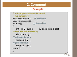 2. Comment
Example
/* this program calculate the sum of
two numbers */
#include<iostream> // header file
using namespace std;
int main( ) // ‫الرئيسية‬ ‫الدالة‬
{
int x, y , sum ; // declaration part
/* read the two numbers */
cin >> x >> y ;
// calculate the sum
sum = x + y ;
// print the result
cout << sum ;
return 0;
}
 