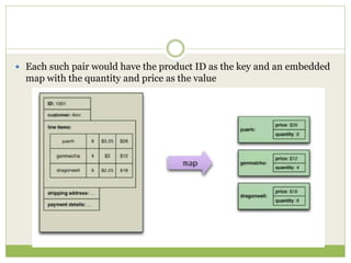  Each such pair would have the product ID as the key and an embedded
map with the quantity and price as the value
 