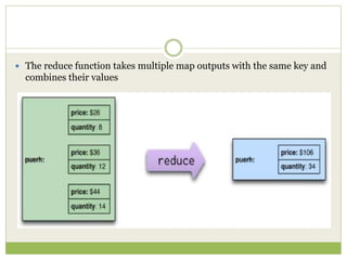  The reduce function takes multiple map outputs with the same key and
combines their values
 