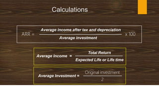 Calculations
Average income after tax and depreciation
Average investment
ARR = x 100
Average Income =
Total Return
Expected Life or Life time
Average Investment =
Original investment
2
 