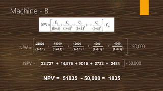 Machine - B
25000
(1+0.1)
18000
(1+0.1) 2
+
12000
(1+0.1) 3
+
4000
(1+0.1) 4
+
4000
(1+0.1)5
+ - 50,000
NPV =
NPV = 22,727 + 14,876 + 9016 + 2732 + 2484 - 50,000
NPV = 51835 - 50,000 = 1835
 