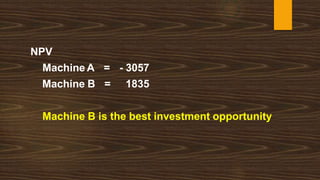 NPV
Machine A = - 3057
Machine B = 1835
Machine B is the best investment opportunity
 