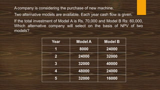 A company is considering the purchase of new machine.
Two alternative models are available. Each year cash flow is given.
If the total investment of Model A is Rs. 70,000 and Model B Rs: 60,000,
Which alternative company will select on the basis of NPV of two
models?
Year Model A Model B
1 8000 24000
2 24000 32000
3 32000 40000
4 48000 24000
5 32000 16000
 