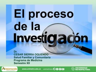 El proceso
de la
Dr.
CESAR SIERRA OQUENDO
Salud Familiar y Comunitaria
Programa de Medicina
Semestre XII
 