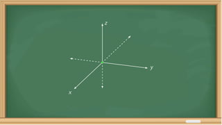 2.1_-The-3-Dimensional-Coordinate-System.pdf