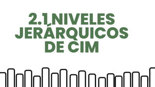 2.1 NIVELES
JERÁRQUICOS
DE CIM
 