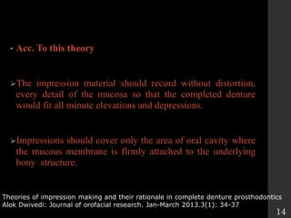 2. EVALUATION OF IMPRESSION TECHNIQUE IN COMPLETE DENTURE.pptx