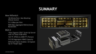 2.01_Nvidia_NVswitch_HotChips2018_DGX2NVS_Final.pdf