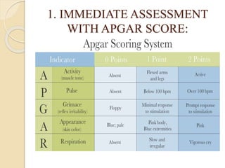 1. IMMEDIATE ASSESSMENT
WITH APGAR SCORE:
 