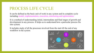 PROCESS LIFE CYCLE
It can be defined as the basic unit of work in any system and its complete cycle
including model, implementation, execution, monitoring and optimization.
It is a method of understanding initial, intermediate and final stages of growth and
development in any process. It helps us to understand how a particular process fits
into system.
It includes study of all the processes involved from the start till the end of any
workflow in the system.
 