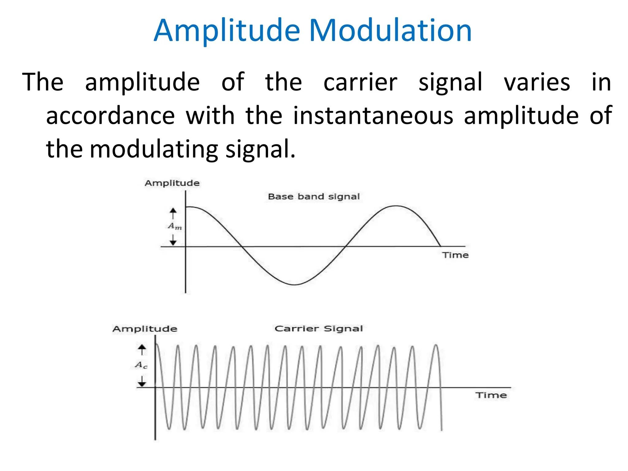 Modulation Of Analog Communication System Pptx Modulation Of Analog Communication System Pptx