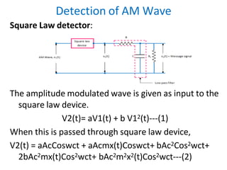 modulation of analog communication system | PPTX