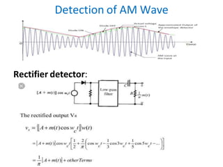 Detection of AM Wave
Rectifier detector:
 