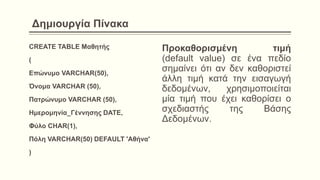 Δημιουργία Πίνακα
CREATE TABLE Μαθητής
(
Επώνυμο VARCHAR(50),
Όνομα VARCHAR (50),
Πατρώνυμο VARCHAR (50),
Ημερομηνία_Γέννησης DATE,
Φύλο CHAR(1),
Πόλη VARCHAR(50) DEFAULT 'Αθήνα'
)
Προκαθορισμένη τιμή
(default value) σε ένα πεδίο
σημαίνει ότι αν δεν καθοριστεί
άλλη τιμή κατά την εισαγωγή
δεδομένων, χρησιμοποιείται
μία τιμή που έχει καθορίσει ο
σχεδιαστής της Βάσης
Δεδομένων.
 