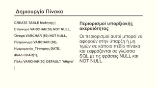 Δημιουργία Πίνακα
CREATE TABLE Μαθητής (
Επώνυμο VARCHAR(50) NOT NULL,
Όνομα VARCHAR (50) NOT NULL,
Πατρώνυμο VARCHAR (50),
Ημερομηνία_Γέννησης DATE,
Φύλο CHAR(1),
Πόλη VARCHAR(50) DEFAULT 'Αθήνα'
)
Περιορισμοί υπαρξιακής
ακεραιότητας
Οι περιορισμοί αυτοί μπορεί να
αφορούν στην ύπαρξη ή μη
τιμών σε κάποιο πεδίο πίνακα
και εκφράζονται σε γλώσσα
SQL με τις φράσεις NULL και
NOT NULL.
 