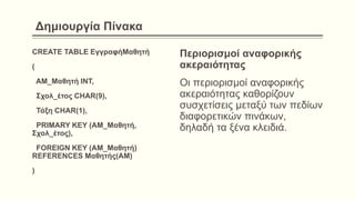 Δημιουργία Πίνακα
CREATE TABLE ΕγγραφήΜαθητή
(
ΑΜ_Μαθητή ΙΝΤ,
Σχολ_έτος CHAR(9),
Τάξη CHAR(1),
PRIMARY KEY (ΑΜ_Μαθητή,
Σχολ_έτος),
FOREIGN KEY (ΑΜ_Μαθητή)
REFERENCES Μαθητής(ΑΜ)
)
Περιορισμοί αναφορικής
ακεραιότητας
Οι περιορισμοί αναφορικής
ακεραιότητας καθορίζουν
συσχετίσεις μεταξύ των πεδίων
διαφορετικών πινάκων,
δηλαδή τα ξένα κλειδιά.
 