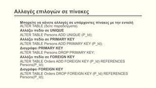 Αλλαγές επιλογών σε πίνακες
Μπορείτε να κάνετε αλλαγές σε υπάρχοντες πίνακες με την εντολή
ALTER TABLE (δείτε παραδείγματα).
Αλλάζει πεδίο σε UNIQUE
ALTER TABLE Persons ADD UNIQUE (P_Id);
Αλλάζει πεδίο σε PRIMARY KEY
ALTER TABLE Persons ADD PRIMARY KEY (P_Id);
Διαγράφει PRIMARY KEY
ALTER TABLE Persons DROP PRIMARY KEY;
Αλλάζει πεδίο σε FOREIGN KEY
ALTER TABLE Orders ADD FOREIGN KEY (P_Id) REFERENCES
Persons(P_Id);
Διαγράφει FOREIGN KEY
ALTER TABLE Orders DROP FOREIGN KEY (P_Id) REFERENCES
Persons(P_Id);
 