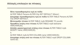 Αλλαγές επιλογών σε πίνακες
Θέτει προκαθορισμένη τιμή σε πεδίο
ALTER TABLE Persons ALTER City SET DEFAULT 'Athens';
Διαγράφει προκαθορισμένη τιμή σε πεδίο ALTER TABLE Persons ALTER
City DROP DEFAULT;
Μετονομάζει πίνακα ALTER TABLE mytb RENAME TO yourdb;
Προσθέτει στήλη στον πίνακα ALTER TABLE mytb lastname
VARCHAR(30);
Αλλάζει χαρακτηριστικά στήλης στον πίνακα ALTER TABLE mytb
MODIFY name VARCHAR(35);
ή
ALTER TABLE mytb ALTER COLUMN name VARCHAR(35);
Διαγράφει στήλη από τον πίνακα ALTER TABLE mytb DROP COLUMN
name id2;
 