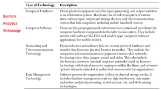 2. Business Data Analytics and Technology.pptx