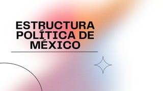 ESTRUCTURA
POLÍTICA DE
MÉXICO
 