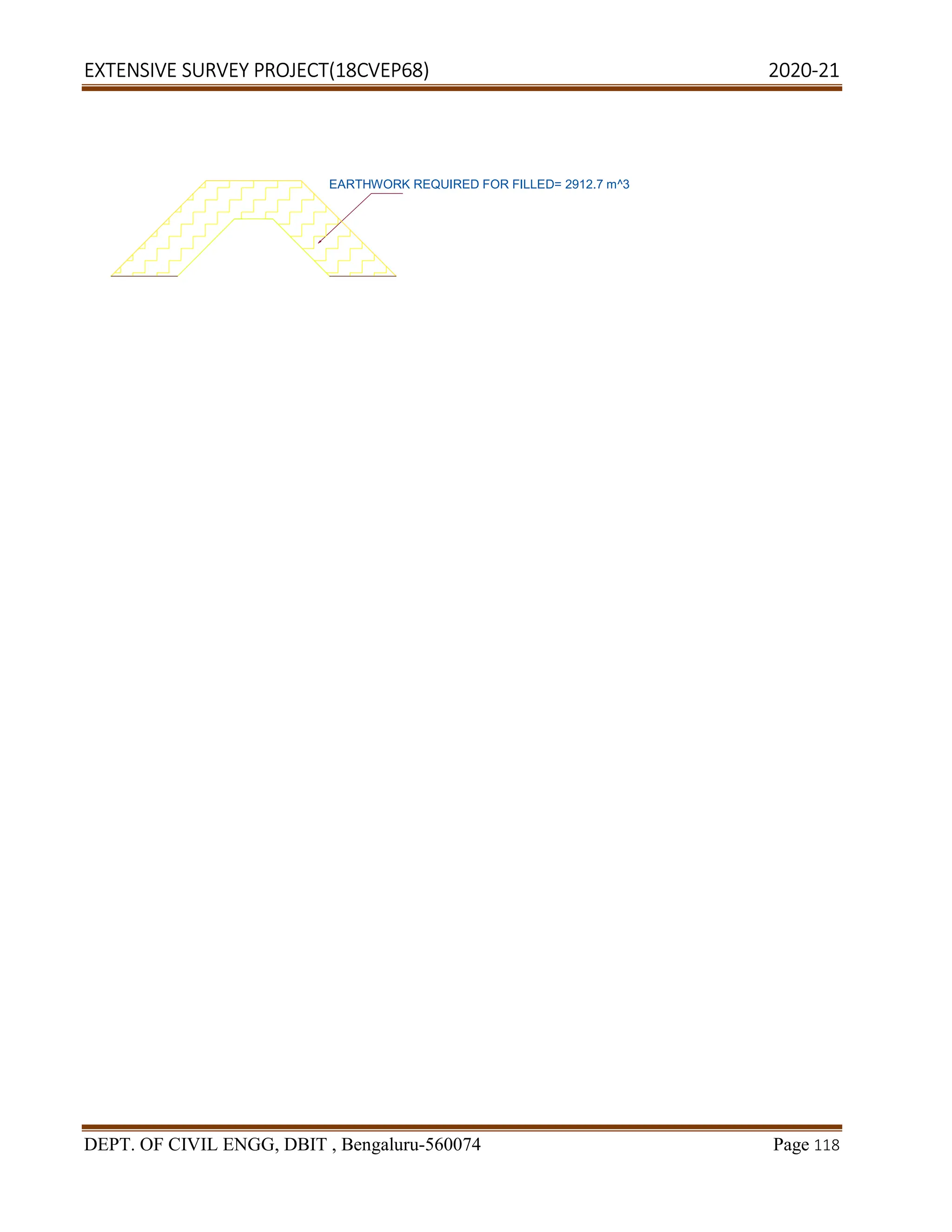 EXTENSIVE SURVEY PROJECT(18CVEP68) 2020-21
DEPT. OF CIVIL ENGG, DBIT , Bengaluru-560074 Page 118
EARTHWORK REQUIRED FOR FILLED= 2912.7 m^3
 