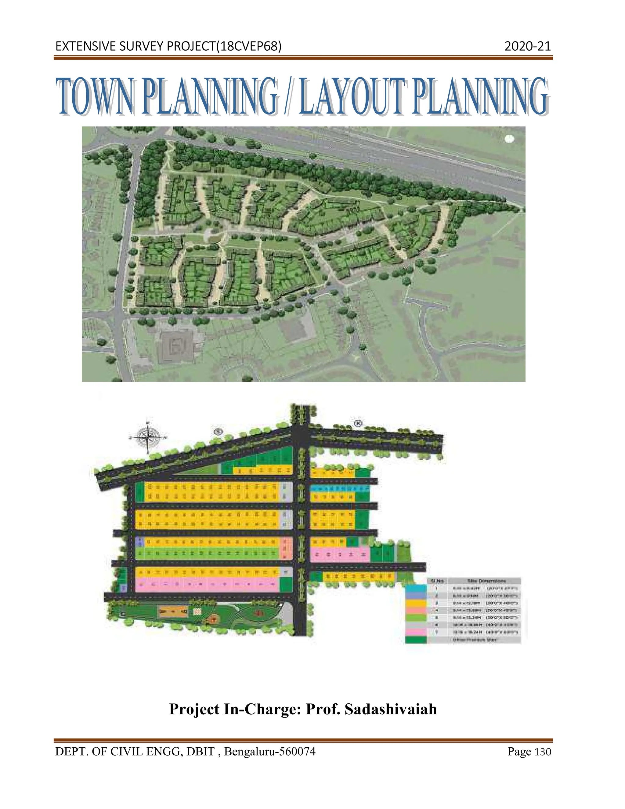 EXTENSIVE SURVEY PROJECT(18CVEP68) 2020-21
DEPT. OF CIVIL ENGG, DBIT , Bengaluru-560074 Page 130
Project In-Charge: Prof. Sadashivaiah
 