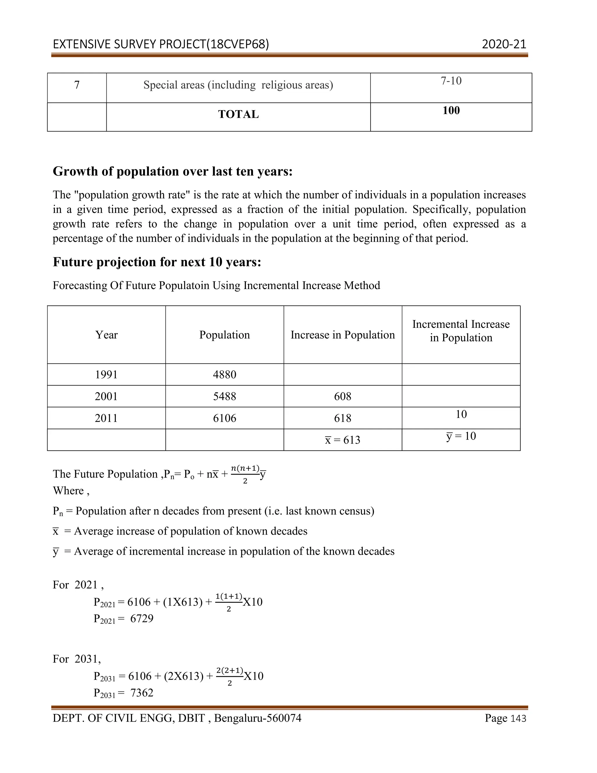 EXTENSIVE SURVEY PROJECT(18CVEP68) 2020-21
DEPT. OF CIVIL ENGG, DBIT , Bengaluru-560074 Page 143
7 Special areas (including religious areas) 7-10
TOTAL 100
Growth of population over last ten years:
The "population growth rate" is the rate at which the number of individuals in a population increases
in a given time period, expressed as a fraction of the initial population. Specifically, population
growth rate refers to the change in population over a unit time period, often expressed as a
percentage of the number of individuals in the population at the beginning of that period.
Future projection for next 10 years:
Forecasting Of Future Populatoin Using Incremental Increase Method
Year Population Increase in Population
Incremental Increase
in Population
1991 4880
2001 5488 608
2011 6106 618 10
x
̅ = 613 y
̅ = 10
The Future Population ,Pn= Po + nx
̅ +
( )
y
̅
Where ,
Pn = Population after n decades from present (i.e. last known census)
x
̅ = Average increase of population of known decades
y
̅ = Average of incremental increase in population of the known decades
For 2021 ,
P2021 = 6106 + (1X613) +
( )
X10
P2021 = 6729
For 2031,
P2031 = 6106 + (2X613) +
( )
X10
P2031 = 7362
 