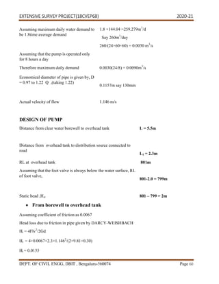 Civil engineering project report pdf vtu | PDF