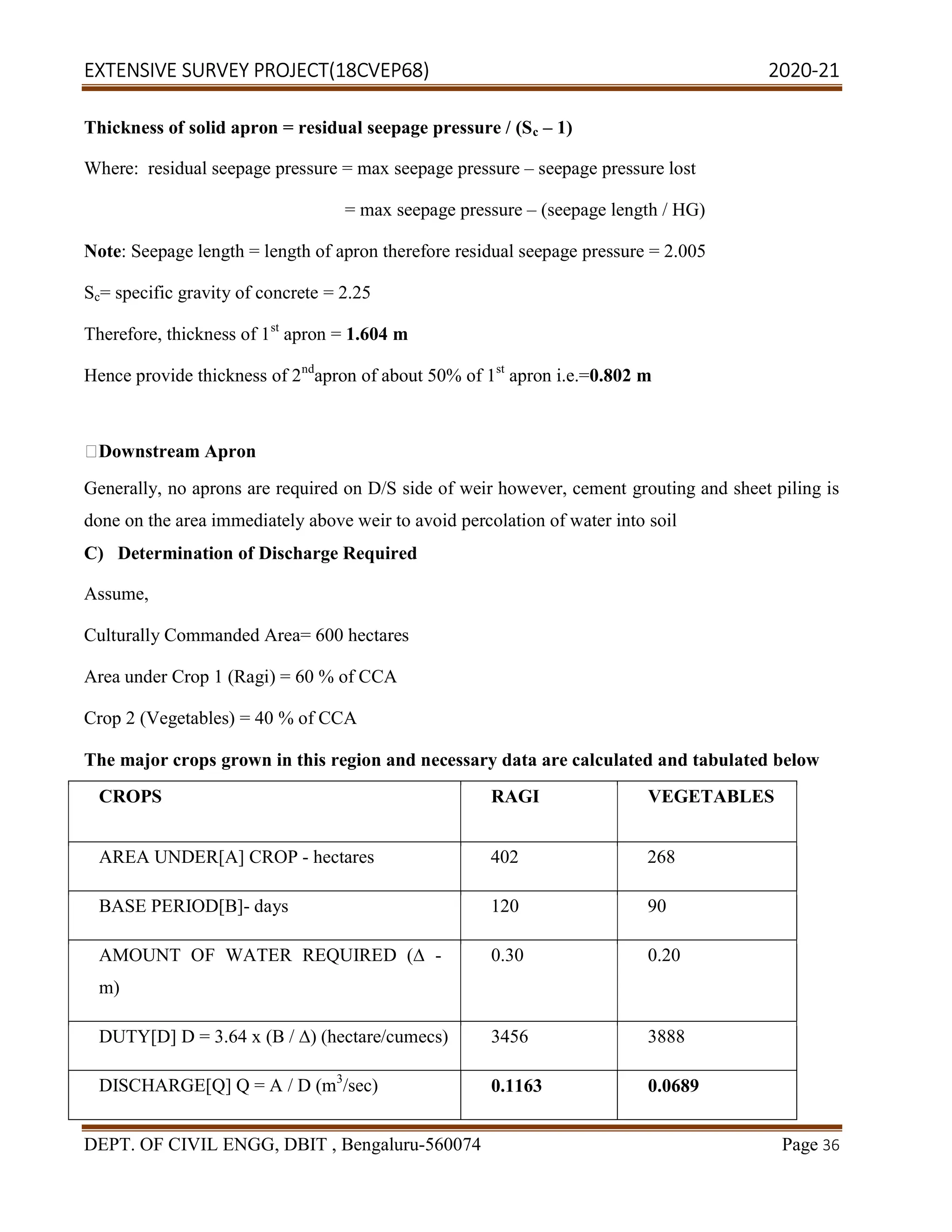 EXTENSIVE SURVEY PROJECT(18CVEP68) 2020-21
DEPT. OF CIVIL ENGG, DBIT , Bengaluru-560074 Page 36
Thickness of solid apron = residual seepage pressure / (Sc – 1)
Where: residual seepage pressure = max seepage pressure – seepage pressure lost
= max seepage pressure – (seepage length / HG)
Note: Seepage length = length of apron therefore residual seepage pressure = 2.005
Sc= specific gravity of concrete = 2.25
Therefore, thickness of 1st
apron = 1.604 m
Hence provide thickness of 2nd
apron of about 50% of 1st
apron i.e.=0.802 m
Downstream Apron
Generally, no aprons are required on D/S side of weir however, cement grouting and sheet piling is
done on the area immediately above weir to avoid percolation of water into soil
C) Determination of Discharge Required
Assume,
Culturally Commanded Area= 600 hectares
Area under Crop 1 (Ragi) = 60 % of CCA
Crop 2 (Vegetables) = 40 % of CCA
The major crops grown in this region and necessary data are calculated and tabulated below
CROPS RAGI VEGETABLES
AREA UNDER[A] CROP - hectares 402 268
BASE PERIOD[B]- days 120 90
AMOUNT OF WATER REQUIRED (∆ -
m)
0.30 0.20
DUTY[D] D = 3.64 x (B / ∆) (hectare/cumecs) 3456 3888
DISCHARGE[Q] Q = A / D (m3
/sec) 0.1163 0.0689
 