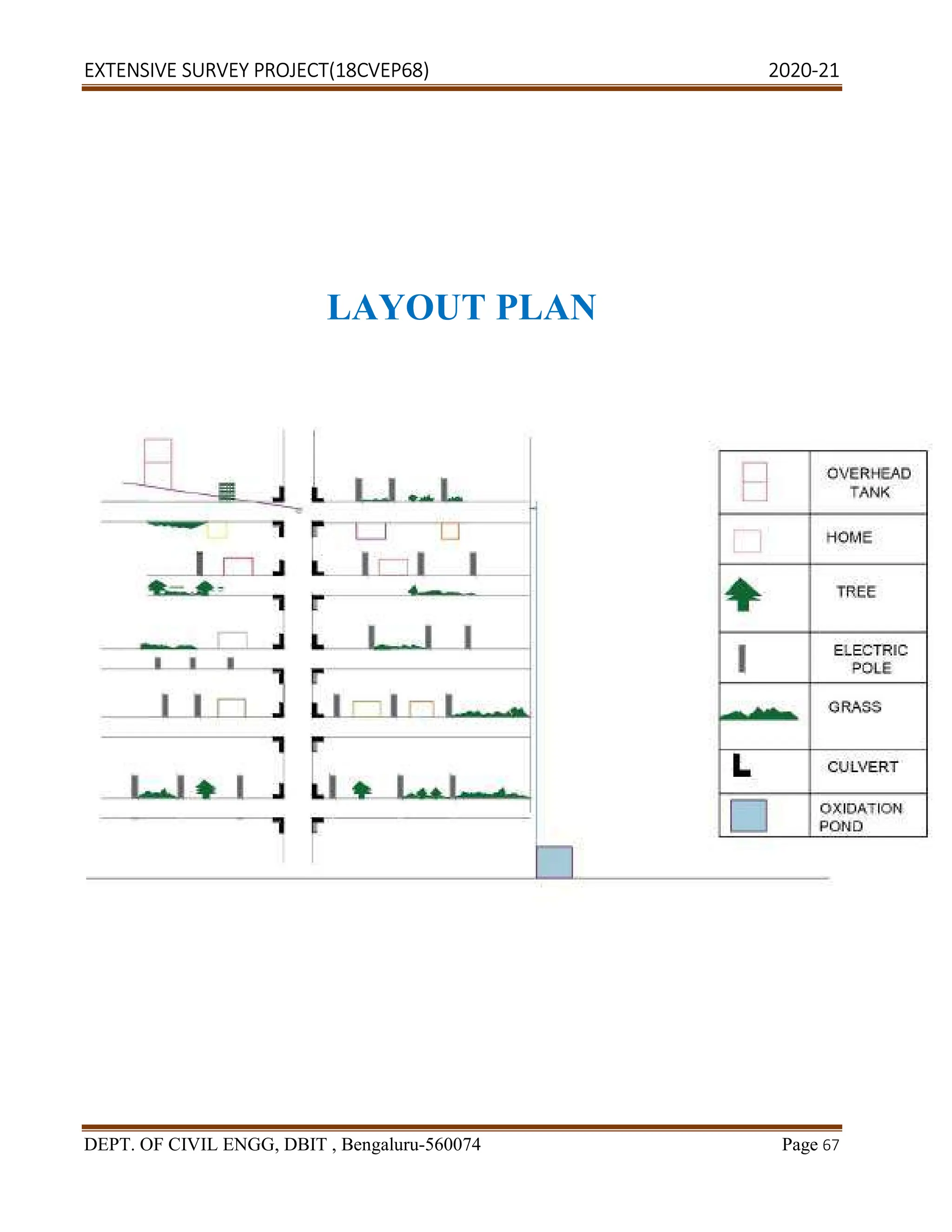 EXTENSIVE SURVEY PROJECT(18CVEP68) 2020-21
DEPT. OF CIVIL ENGG, DBIT , Bengaluru-560074 Page 67
LAYOUT PLAN
 