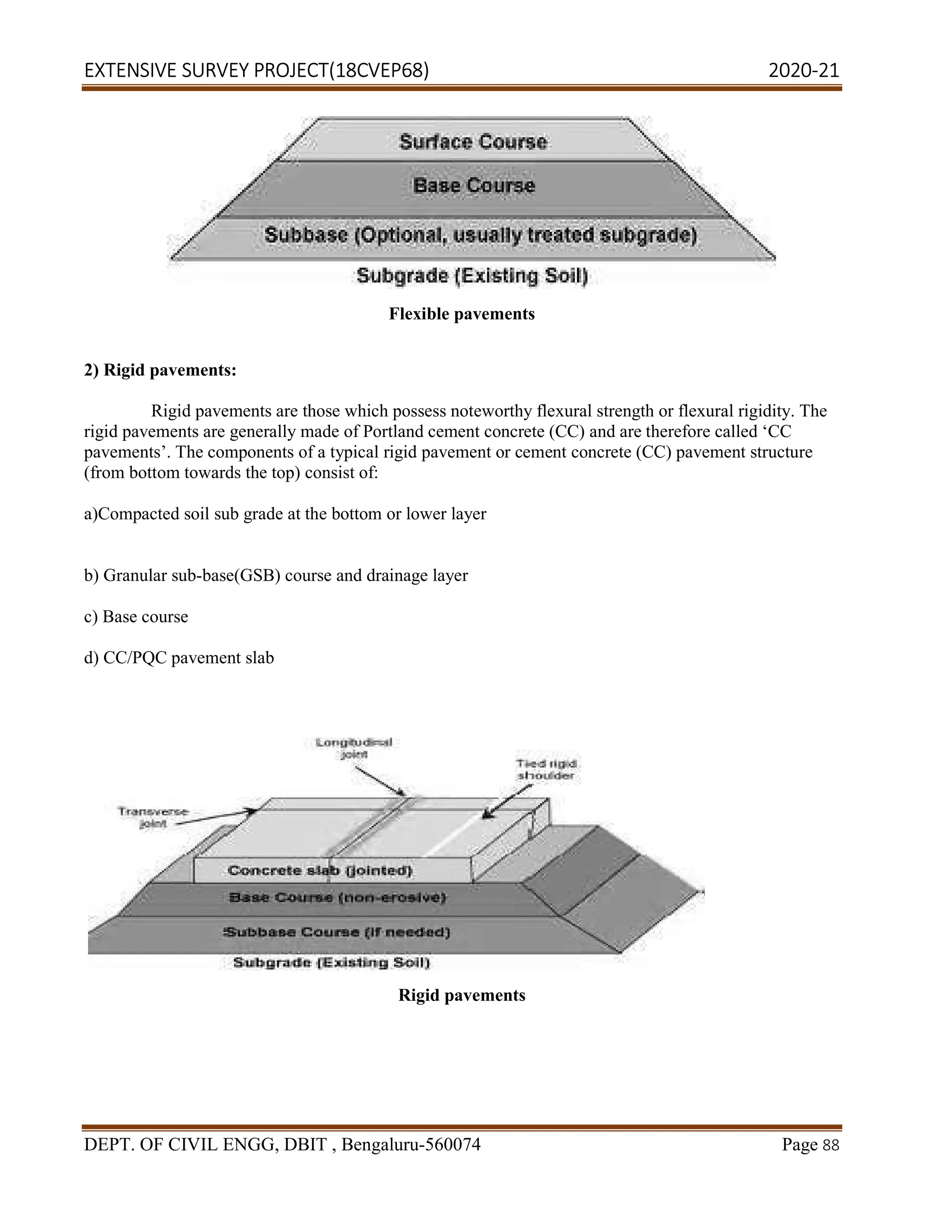EXTENSIVE SURVEY PROJECT(18CVEP68) 2020-21
DEPT. OF CIVIL ENGG, DBIT , Bengaluru-560074 Page 88
Flexible pavements
2) Rigid pavements:
Rigid pavements are those which possess noteworthy flexural strength or flexural rigidity. The
rigid pavements are generally made of Portland cement concrete (CC) and are therefore called ‘CC
pavements’. The components of a typical rigid pavement or cement concrete (CC) pavement structure
(from bottom towards the top) consist of:
a)Compacted soil sub grade at the bottom or lower layer
b) Granular sub-base(GSB) course and drainage layer
c) Base course
d) CC/PQC pavement slab
Rigid pavements
 
