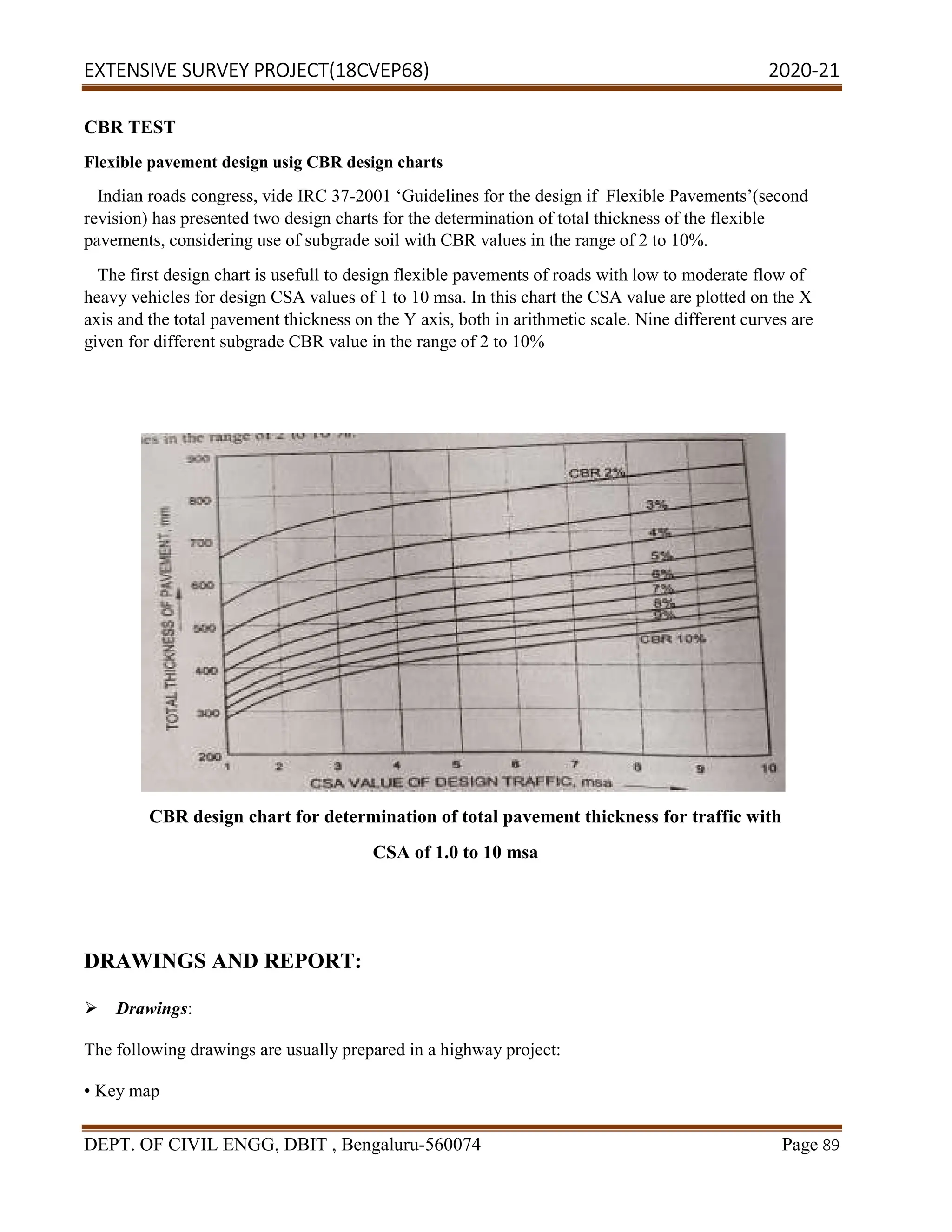 EXTENSIVE SURVEY PROJECT(18CVEP68) 2020-21
DEPT. OF CIVIL ENGG, DBIT , Bengaluru-560074 Page 89
CBR TEST
Flexible pavement design usig CBR design charts
Indian roads congress, vide IRC 37-2001 ‘Guidelines for the design if Flexible Pavements’(second
revision) has presented two design charts for the determination of total thickness of the flexible
pavements, considering use of subgrade soil with CBR values in the range of 2 to 10%.
The first design chart is usefull to design flexible pavements of roads with low to moderate flow of
heavy vehicles for design CSA values of 1 to 10 msa. In this chart the CSA value are plotted on the X
axis and the total pavement thickness on the Y axis, both in arithmetic scale. Nine different curves are
given for different subgrade CBR value in the range of 2 to 10%
CBR design chart for determination of total pavement thickness for traffic with
CSA of 1.0 to 10 msa
DRAWINGS AND REPORT:
Drawings:
The following drawings are usually prepared in a highway project:
• Key map
 