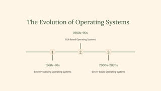2.Exploring-the-Goals-and-Programs-of-System-Software.pdf