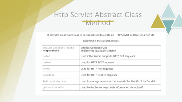 2.2 Servlet API about enterprise edision resourse programing.pptx