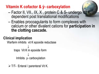 Vitamin K cofactor & ỳ- carboxylation
– Factor II, VII., IX, X , protein C & S- undergo Vit K
dependent post translational modifications
– Enables procoagulants to form complexes with
calcium or other divalent cations for participation in
the clotting cascade.
Clinical implication
Warfarin inhibits vit K epoxide reductase
↓
traps Vit K in epoxide form
↓
Inhibits y- carboxylation
T/T- Enteral / parenteral Vit K.
 
