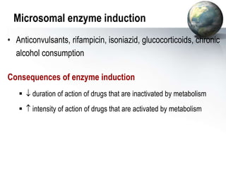 Microsomal enzyme induction
• Anticonvulsants, rifampicin, isoniazid, glucocorticoids, chronic
alcohol consumption
Consequences of enzyme induction
  duration of action of drugs that are inactivated by metabolism
  intensity of action of drugs that are activated by metabolism
 