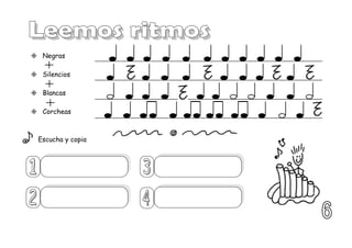  Negras
 Silencios
 Blancas
 Corcheas
Escucha y copia
 