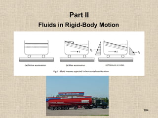 104
Part II
Fluids in Rigid-Body Motion
 