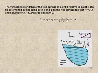 111
The vertical rise (or drop) of the free surface at point 2 relative to point 1 can
be determined by choosing both 1 and 2 on the free surface (so that P1= P2),
and solving for z2 - z1 ,(refer to equation 2)
∆𝑧 = 𝑧2 − 𝑧1 = −
𝑎𝑥
𝑔 + 𝑎𝑧
𝑥2 − 𝑥1
 