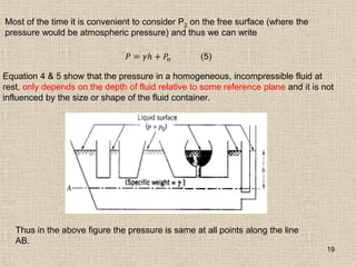 19
Most of the time it is convenient to consider P2 on the free surface (where the
pressure would be atmospheric pressure) and thus we can write
𝑃 = 𝛾𝑕 + 𝑃𝑜 (5)
Equation 4 & 5 show that the pressure in a homogeneous, incompressible fluid at
rest, only depends on the depth of fluid relative to some reference plane and it is not
influenced by the size or shape of the fluid container.
Thus in the above figure the pressure is same at all points along the line
AB.
 